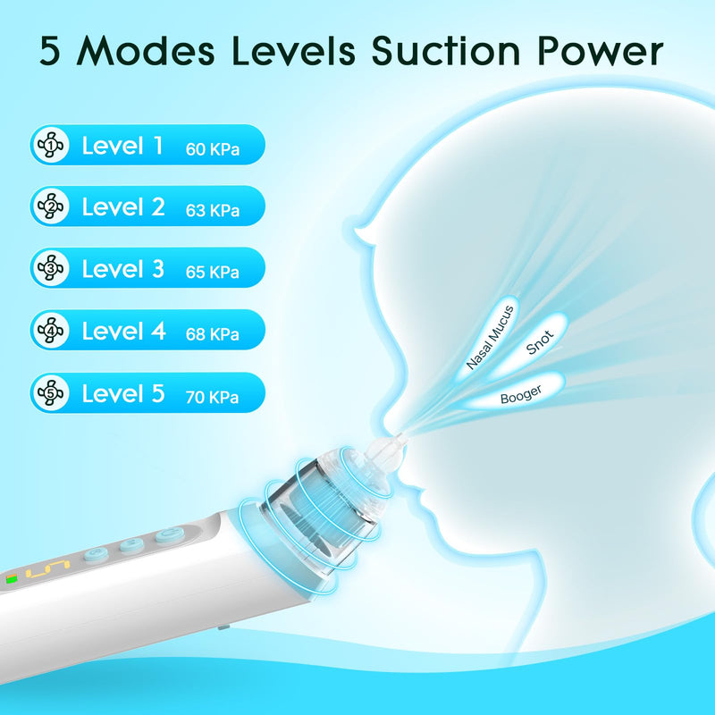 Nasal Aspirator for Baby,Rechargeable Nose Sucker for Baby,Baby Nasal Aspirator with 3 Silicone Tips,Adjustable Suction ,Waterproof Booger Sucker for Baby with Music and Light Function,Blue Blue - BeesActive Australia