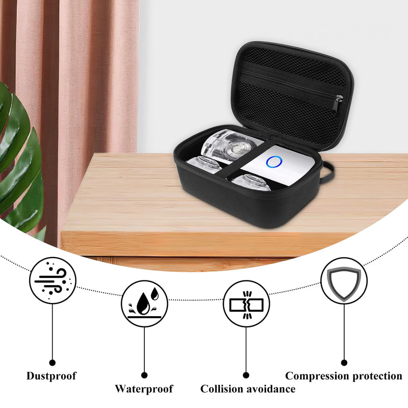 Carrying Case for Portable Handheld Inhaler Nebulizer Machine, Portable Nebulizer Hard Case for Travel, Asthma Inhaler Spacer Bag for Storage (Black) Black - BeesActive Australia