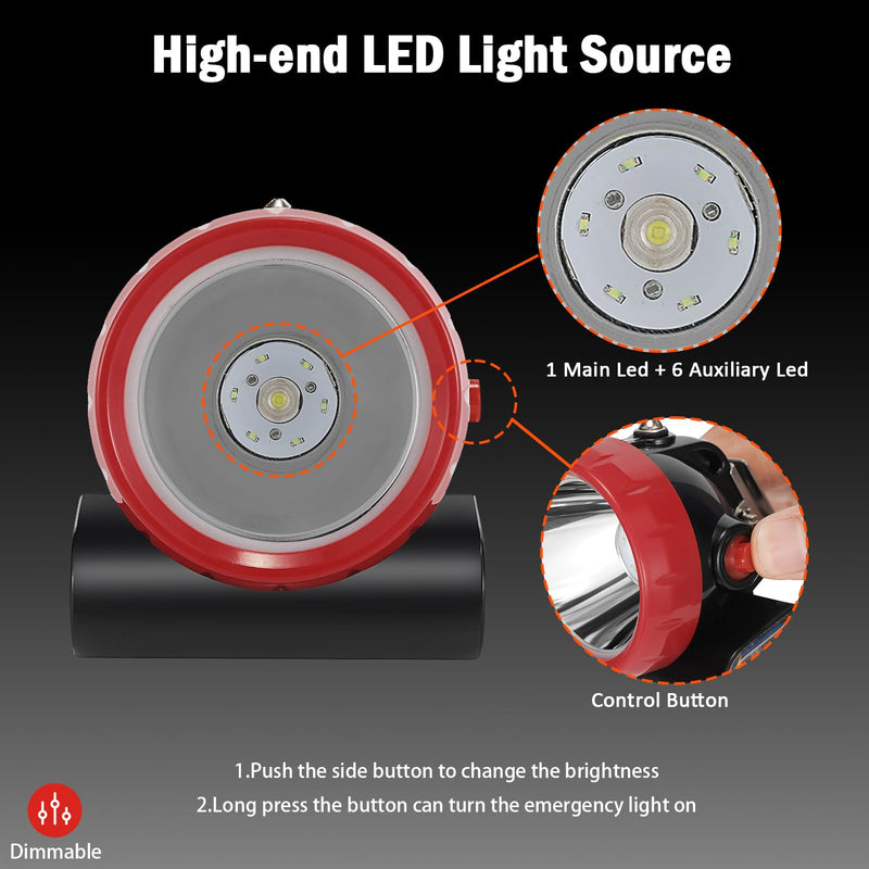 Mining Headlight Anti-Explosion Coal Miners Rechargeable Headlamp 7000LUX Brightness with Warning Light, Waterproof Head Lamp for Underground Work Red