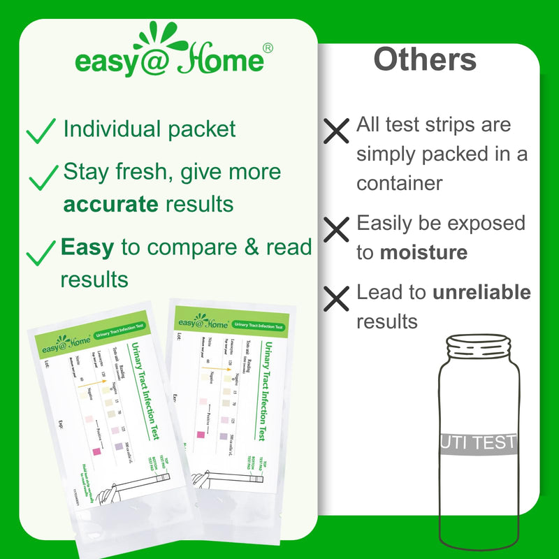 Easy@Home UTI Test Strips: Highly Accurate Urinary Tract Test Kit for Women Men, Bladder Infection Urine Testing, Quick Results, OTC Use (UTI - 5 Pack) 5 Count