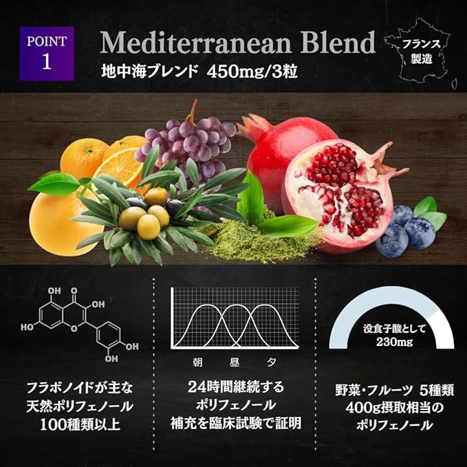 GEONECT Mediterranean Supplement Mediterranean Sea Polyphenol Resveratrol Saffron - BeesActive Australia