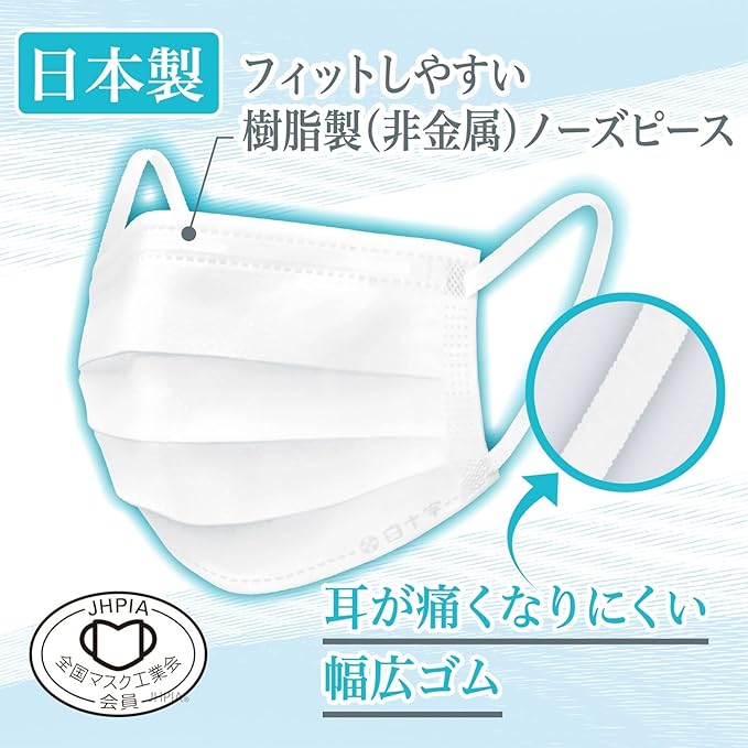 Hakujuji Made in Japan Surgical Mask Premium Normal 50 Pieces JIS Standard Medical Mask Class II - BeesActive Australia