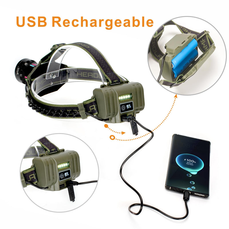 2000 Lumen Rechargeable Headlamp with Wide 180° Adjustment, Zoomable Beam, 4 Light Modes, IPX4 Waterproof Head Light for Camping, Fishing, Running, Cycling, Hiking