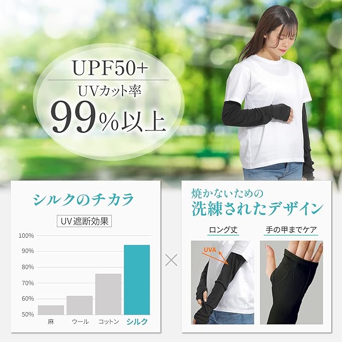 LINOR Women's Silk Arm Cover, UV Protection, Cool, Smooth, Beautiful Skin, Keep Skin White -  Australia