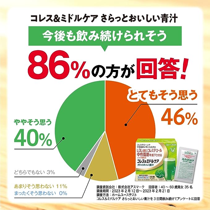 Livita Taisho Pharmaceutical Food with Function Claims Coles & Middle Care Delicious Green Juice 30 Bags/Barley Grass Green Juice (Domestic)/Those concerned about cholesterol and neutral fats/Contains ellagic acid/Notification number: H125 - BeesActive Australia