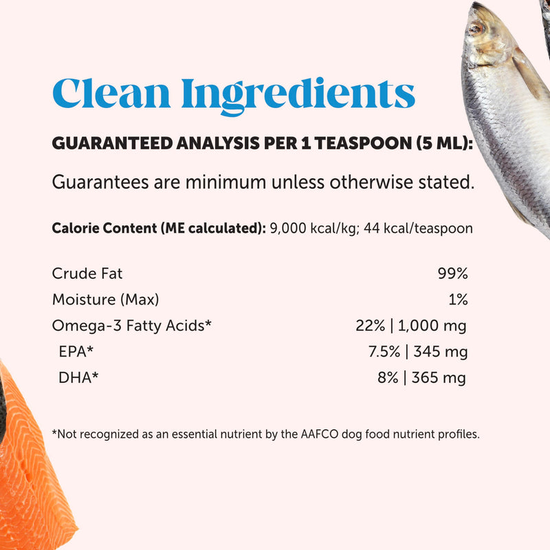 PetHonesty Omega 3 Fish Oil Supplement for Dogs & Cats (32oz), Wild Caught Omega 3 Fish Oil for Skin and Coat Health, Supports Shedding, Skin & Coat, Immunity, Joint, Brain & Heart, EPA + DHA 32oz - PawsPlanet Australia