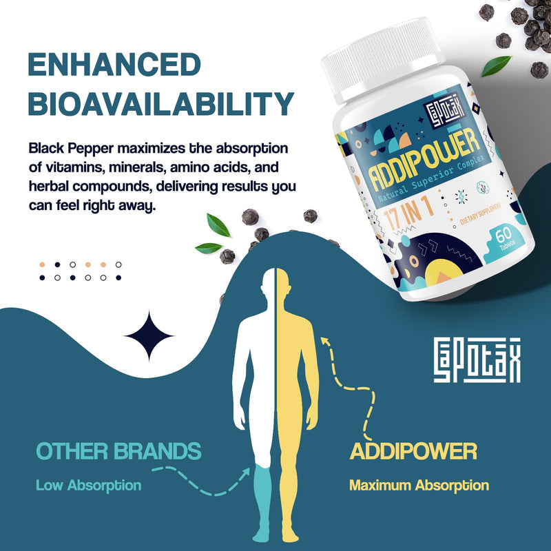 17-in-1 Brain Supplement for Memory and Focus | Nootropic Brain Supplement for Mental Clarity, Concentration, Alertness | Natural Nootropics with Herbal Extracts, Vitamins & Amino Acids (120 Tablets) 60 Count (Pack of 2)