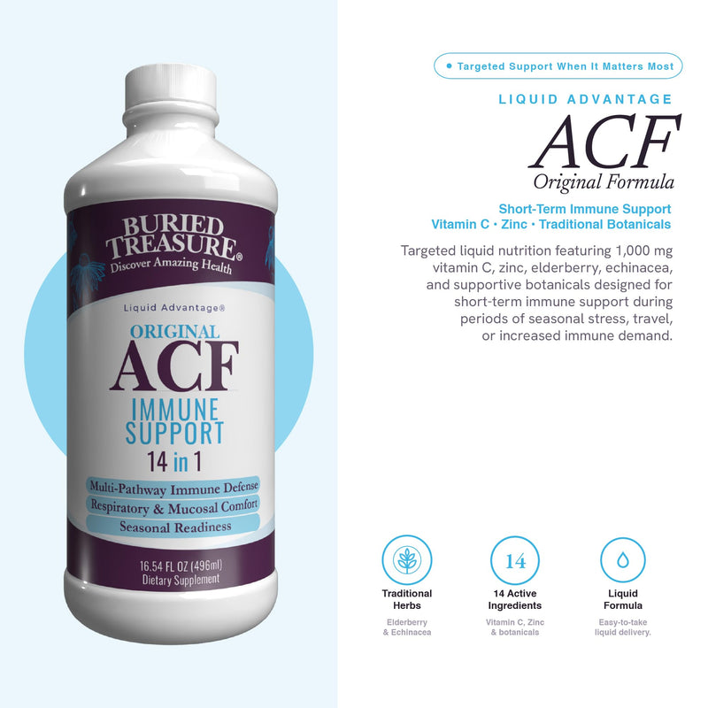 Buried Treasure ACF Advanced Immune Support - 16 oz, 16 Servings with Elderberry, Echinacea and Herbal Blend for Immunity Support