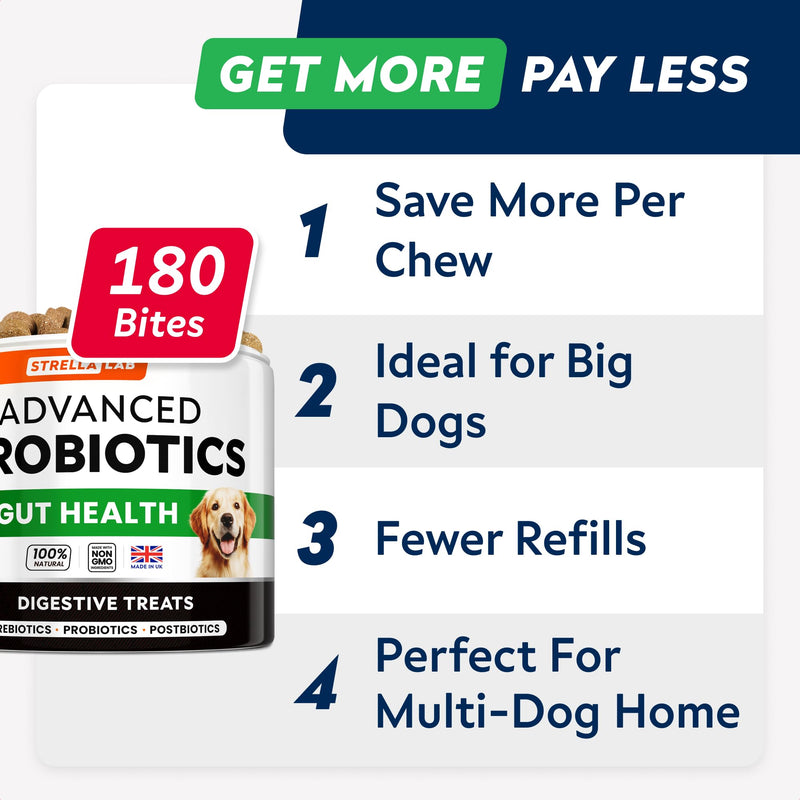 Advanced Probiotics for Dogs Gut Health with Fibre - Pre, Post & Probiotic Treats - Dogs Digestive Health Sensitive Tums Support - All Breeds & Ages - Dog Probiotics for Gut Health (180 Ct) Pork 180Ct Probiotic Chews
