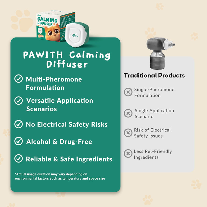 Cat Calming Gel Diffuser for Travel – Pheromone Diffuser for Cats & Kittens to Reduce Anxiety and Stress-Related Behaviors, No Electricity Needed, Long-Lasting Enhanced Calming Aid (2 Pack) 2 Pack