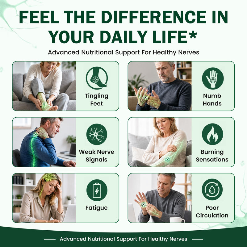 Neuropathy Support Supplement with R-Alpha Lipoic Acid 1200mg ALA– Nerve Health Formula for Neuropathy Pain Relief for Feet Hands Fingers Legs, Sciatica Ease with Vitamin B1 B6 B12–150 Softgels
