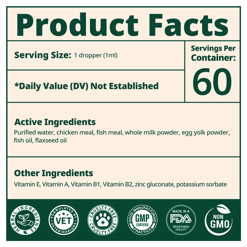 Yeast Infection Treatment for Dogs with Omega-3 & Zinc – Soothing Skin Supplement for Dogs Itching, Flaking & Dry Skin - Potent Fatty Acids, Vitamins A & E - Natural Yeast Support Liquid, 60 mL
