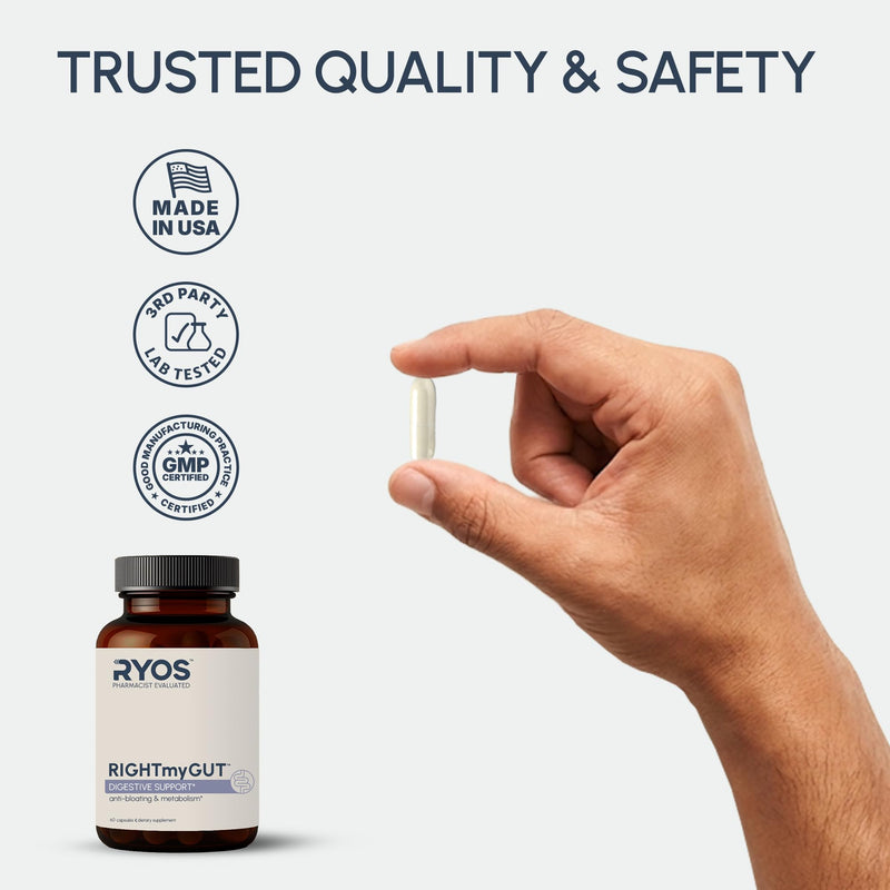 RYOS Debloat Pills for Women & Men – Bloating & Gas Relief Supplement – 6 Digestive Enzymes + 3 Probiotics RIGHTmyGUT Daily Debloating Support – Pharmacist-Reviewed – 60 Vegan Capsules