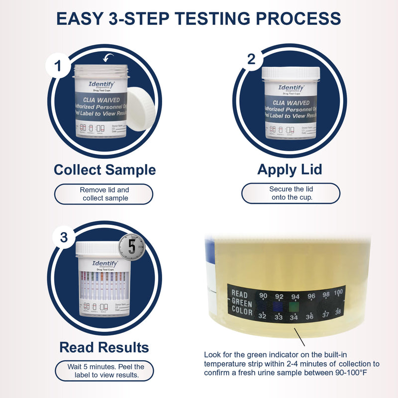 Identify Diagnostics 6 Panel Urine Drug Test Cup Kit - 5 Pack