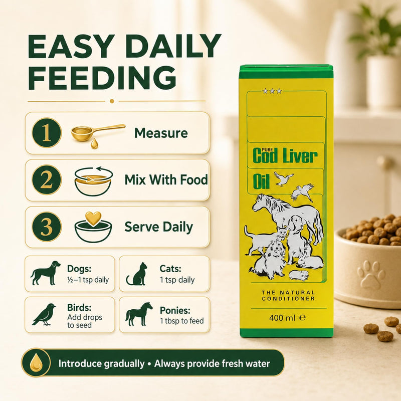 Pure Cod Liver Oil (2 Pack | 450ml each) – Omega 3 Supplement for Horses, Birds, Dogs & Cats – Supports Coat, Skin, Joints & Energy
