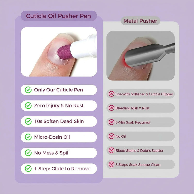 4-in-1 Cuticle Oil Pusher Pen, 2026 New Cuticle Pusher Oil Pen Nail Cuticle Pen Applicator, Cuticles Remover Pens for Dry Damaged Nails, Hangnails, Moisturize Strengthen Brighten (1 Pink+1 Purple) 1 Pink+1 Purple