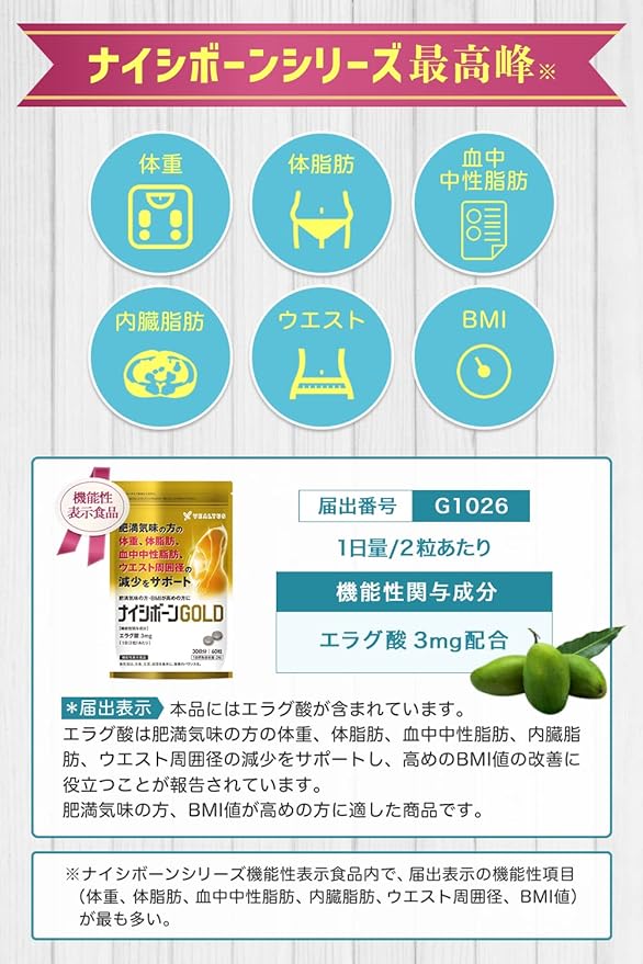 Nisibone GOLD Diet Supplement Ellagic Acid Supports the reduction of body fat, neutral fat, visceral fat, waist circumference, weight Supplement Food with functional claims 30 days supply African Mango Tree - BeesActive Australia