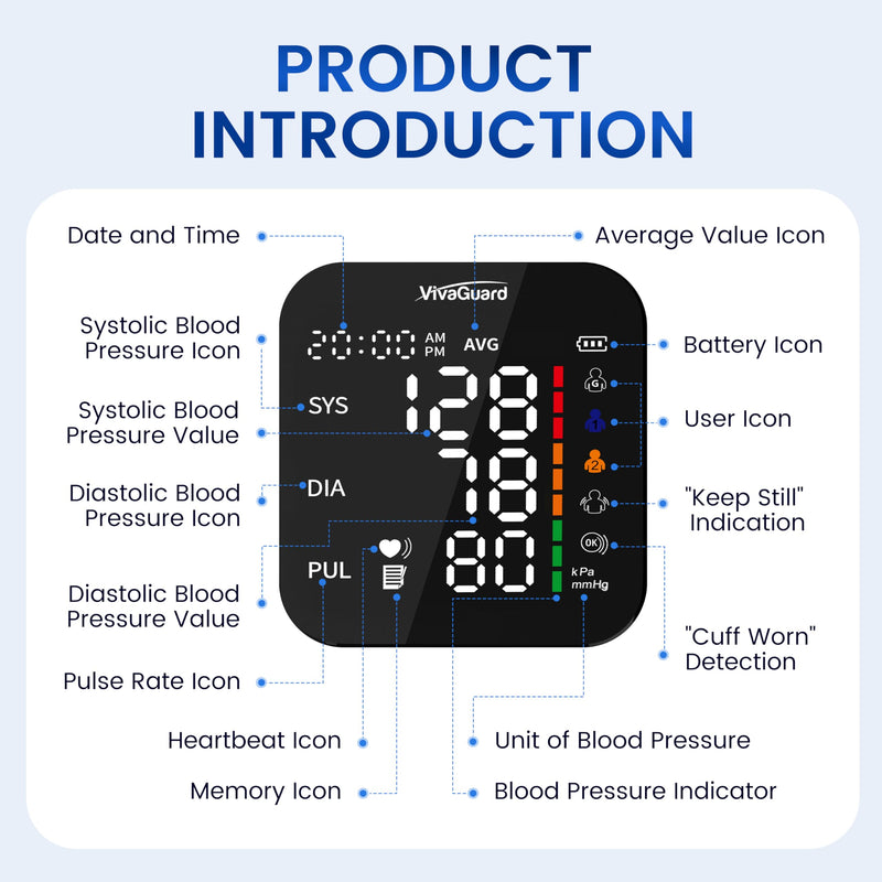 Upper Arm Blood Pressure Monitor for Home Use, FDA-Cleared FSA&HSA Eligible Medium