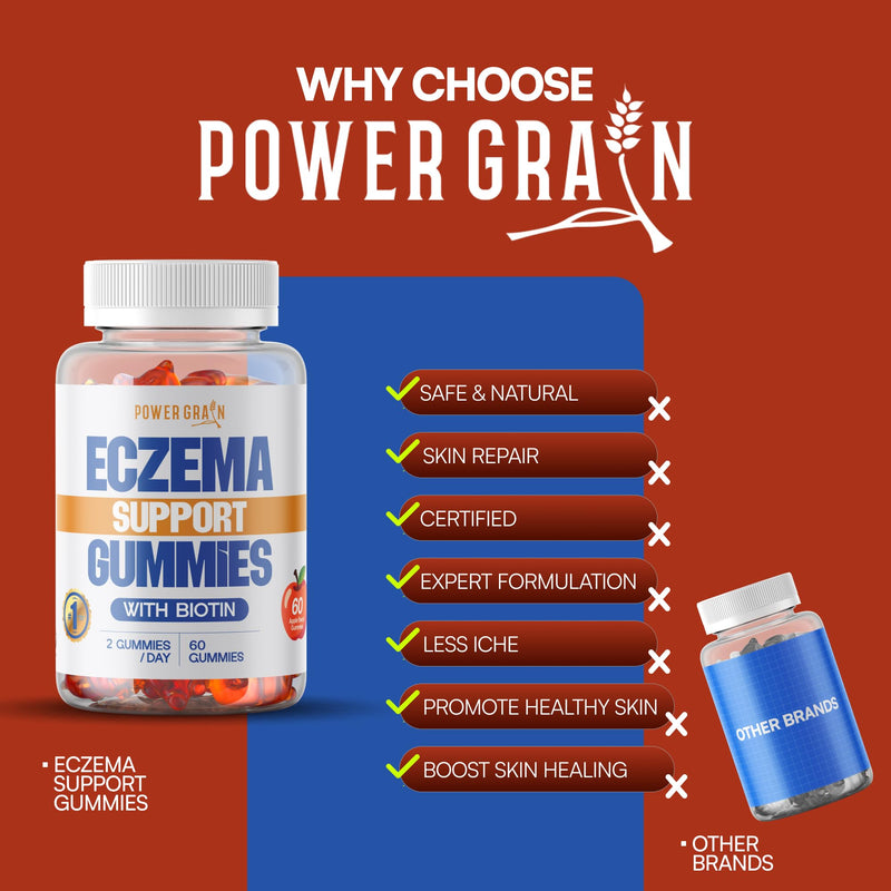 Sugar Free Eczema Treatment Gummies - USA Made - 50+ Vitamins & Probiotics for Clear, Hydrated Skin - Soothes Itching, Calms Redness & Boosts Skin Health (60 Gummies)
