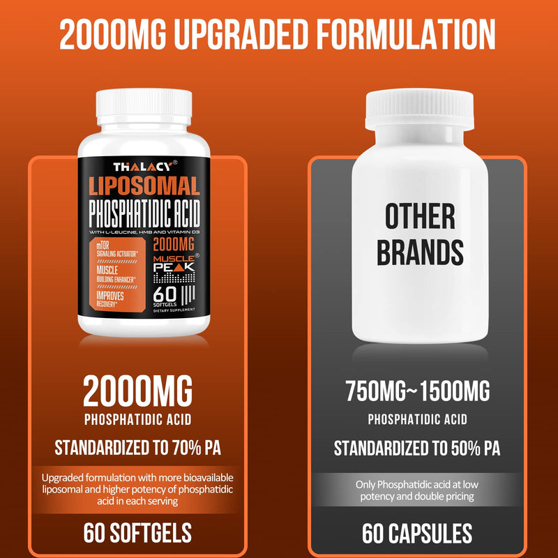2000mg Liposomal Phosphatidic Acid (PA) | Muscle Builder, High Absorption Muscle Building Supplements for Men & Women | Muscle Gainer, mTOR Protein Synthesis & Lean Body Mass, Strength,120 Capsules 120 Count (Pack of 1)