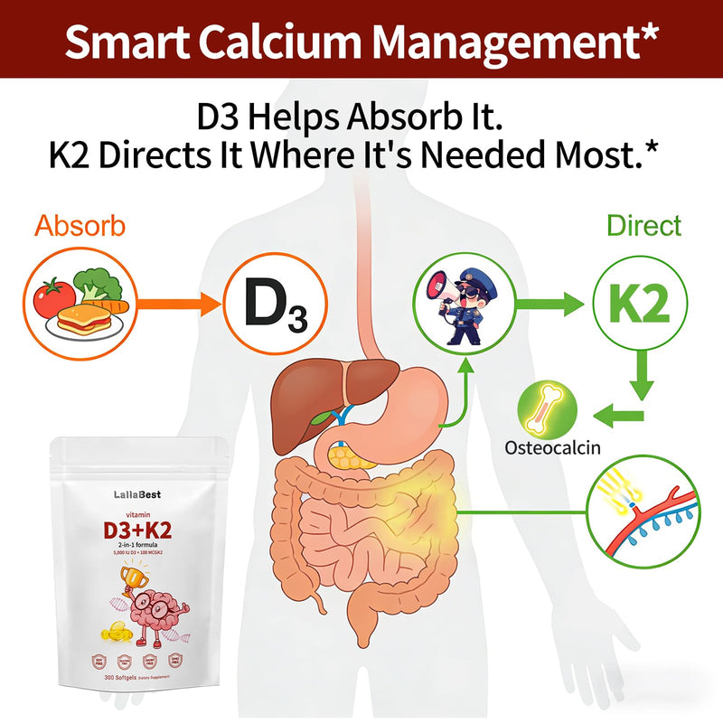 Vitamin D3 10000 iu Plus K2 (MK-7) 200 mcg, Virgin Coconut Oil Softgels| 2 in 1 Vitamins D & K Complex,Supports Calcium Absorption, Bone, Immune, & Heart Health*
