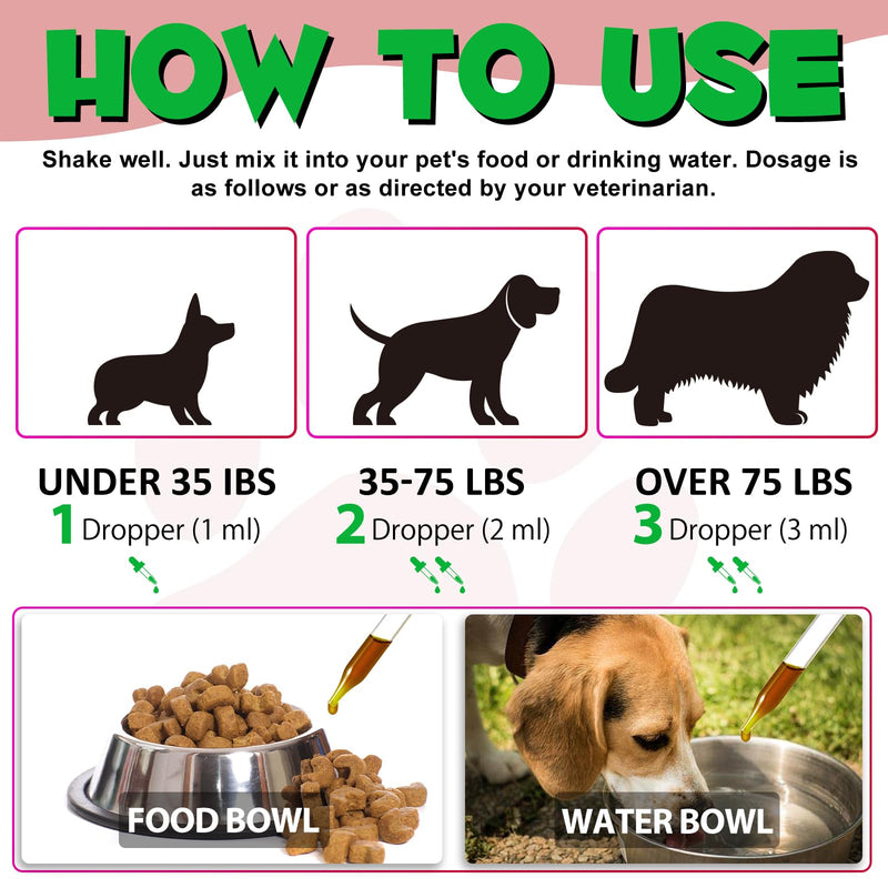 Dog Uti Treatment, Dog Urinary Tract Infection Treatment, Urinary Tract for Dogs with Cranberry Extract 60ML