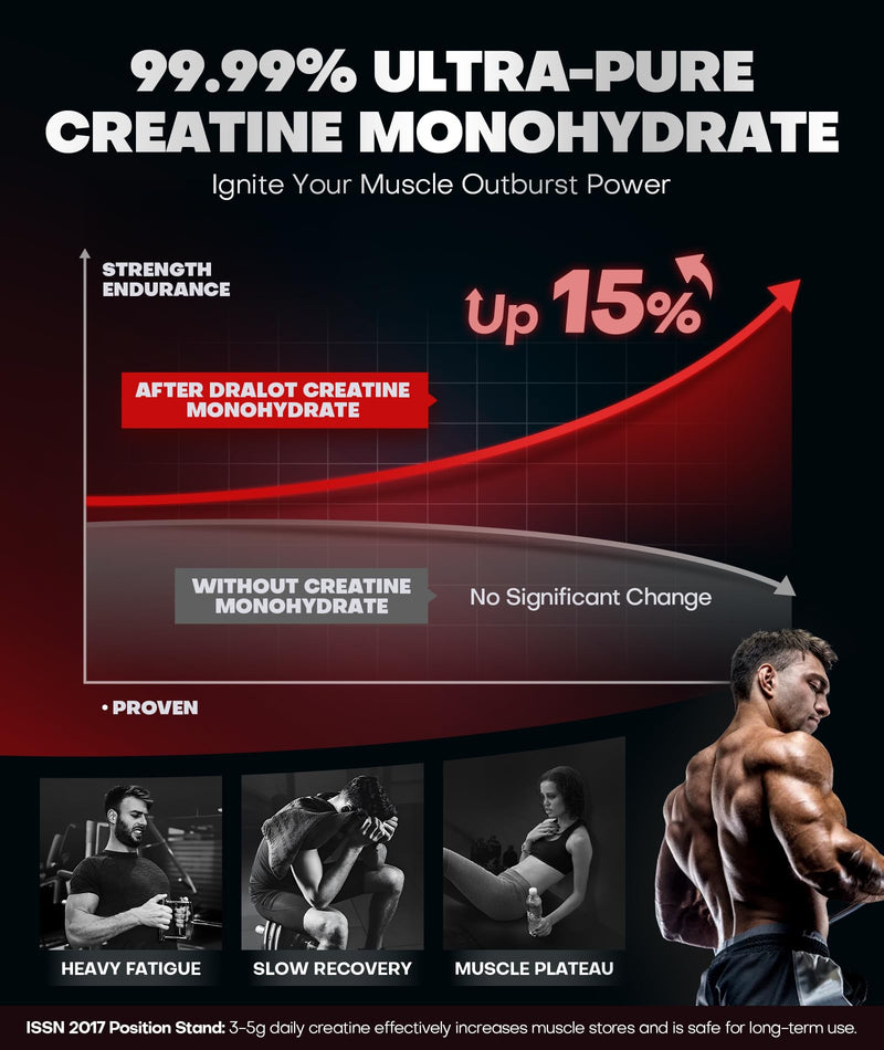 99.99% Creatine Monohydrate Gummies More 15% Strength, 5X Energy & Muscle Support Pre-Workout Complex Creatine for Women & Men with 5000mg Creatine, L-Taurine, B12, Mg and K, Vegan Blue Raspberry 120 Count (Pack of 1)