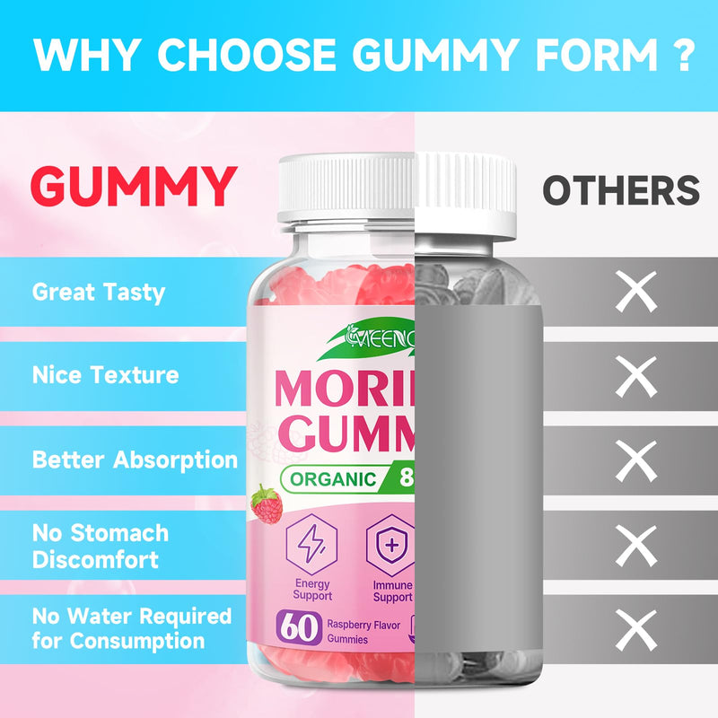 MEENCCD Moringa Gummies - Pure Moringa Leaf Supplement for Adults, 60 Ct | Contains Essential Vitamins, Antioxidants & Amino Acids, Sugr-Free, Raspberry Flavor 60 Count (Pack of 1)
