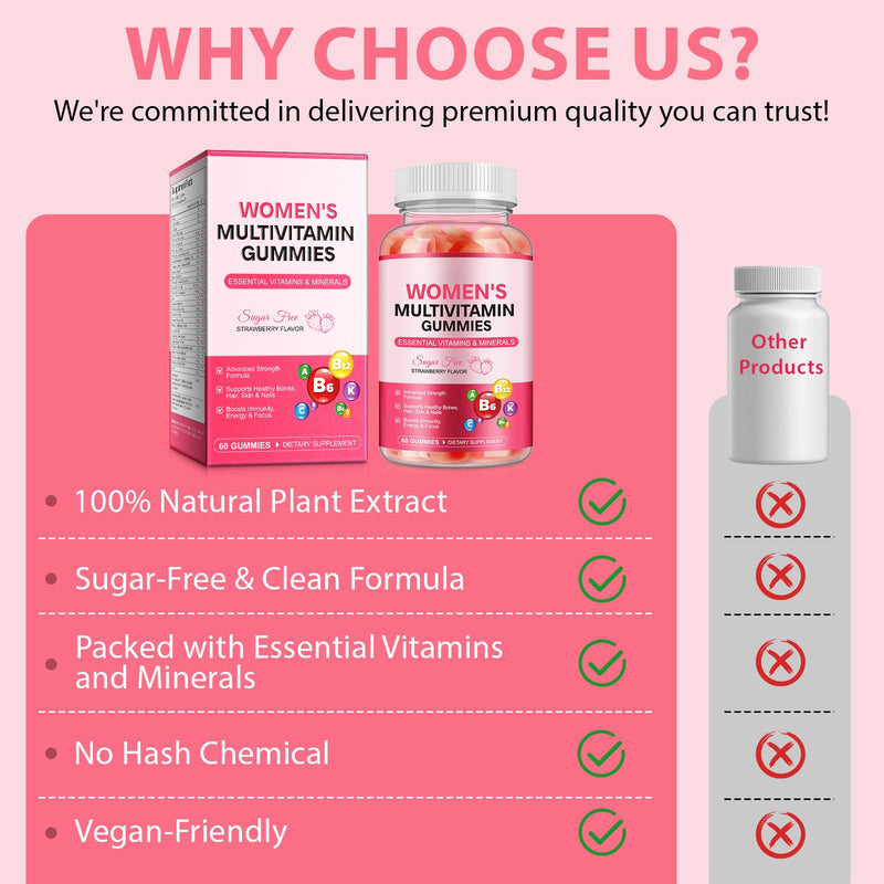 Sugar-Free Women's Multivitamin Gummies – with Inositol, Iron, Biotin for Energy, Hair, Skin & Nails – Vegan, Non-GMO, Gluten-Free, Keto Friendly – 60 Gummies (30 Day Supply)