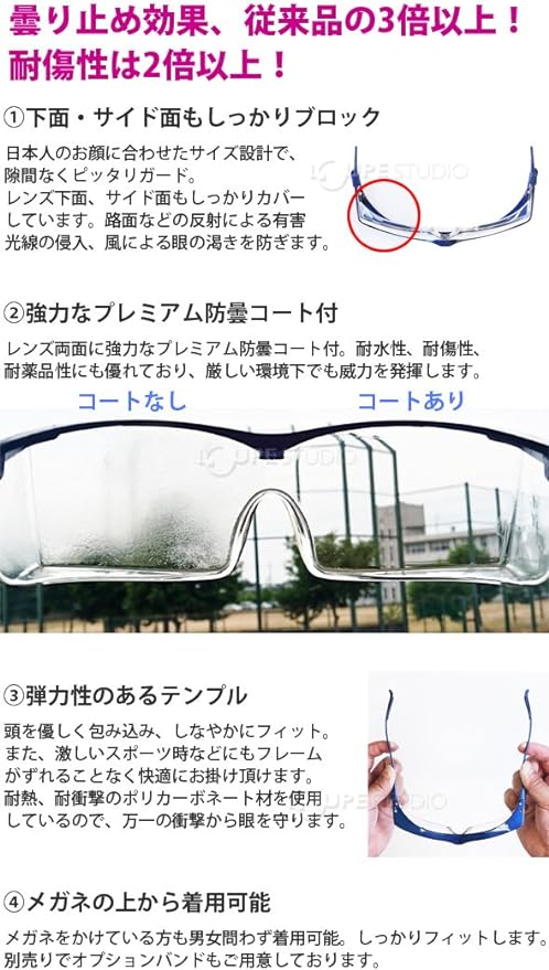 Over Glass Sunglasses, Eye-Care Glass, Premium UV420, UV Protection, HEV, Blue Light, Cut, Anti-Fog, Over Glasses, For Hospitals With Fukui University Medical Facility -  Australia