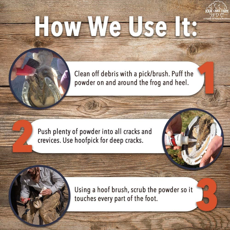 No Thrush Dry Powder Treatment for Horses - Wound Care, Scratches, Rain Rot, Mud Fever, Coat Fungus - All Natural Ingredients, Non-caustic, Easy to Use Powder Formula (10 oz) 10 oz. - BeesActive Australia