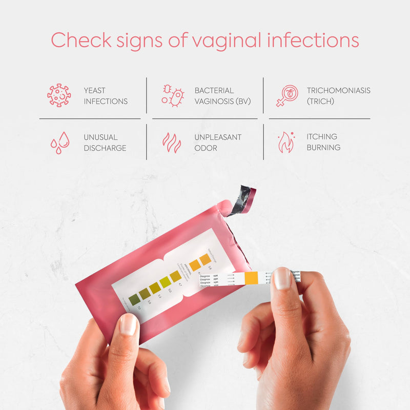 Vaginal pH Test Kit - Yeast Infection Test & BV Test Strips for Women - Accurate and Quick Results in 30 Seconds - 3 Self Tests 1 Count (Pack of 3) - BeesActive Australia