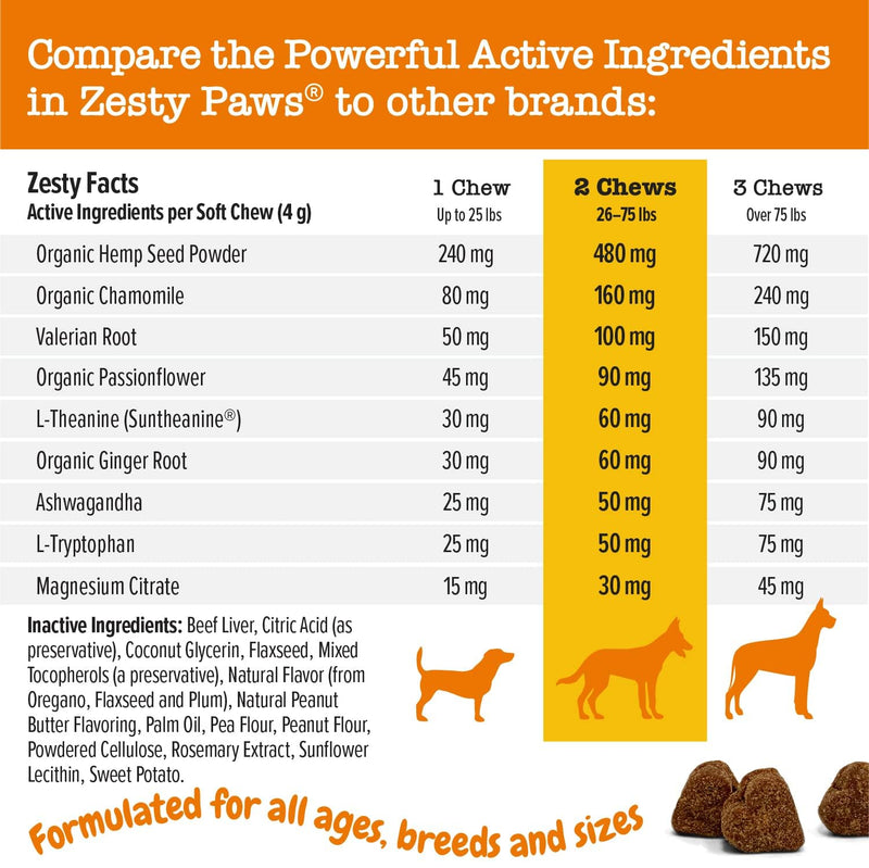 Zesty Paws Calming Chews for Dogs + 10-in-1 Dog Multivitamin Powder