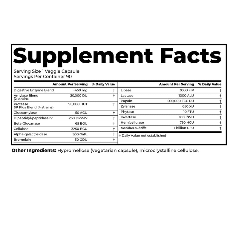 Doctor's Best Digestive Enzymes Supplement for Women & Men - Supports Gut Health, Digestion, & Overall Wellness, Formulated with Amylase, Super Enzyme Blend for Food Break Down - 90 Veg Caps (2 Pack) 90 Count (Pack of 2)