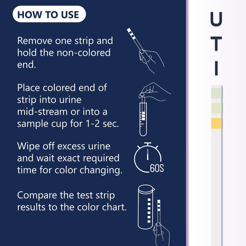 Urine Test Strips - Comprehensive Home UTI Testing Kit for Men & Women, Results in 60 Seconds, 50 Easy-to-Use Urinalysis Test Strips, Your Quick Health Check Solution at Home - BeesActive Australia