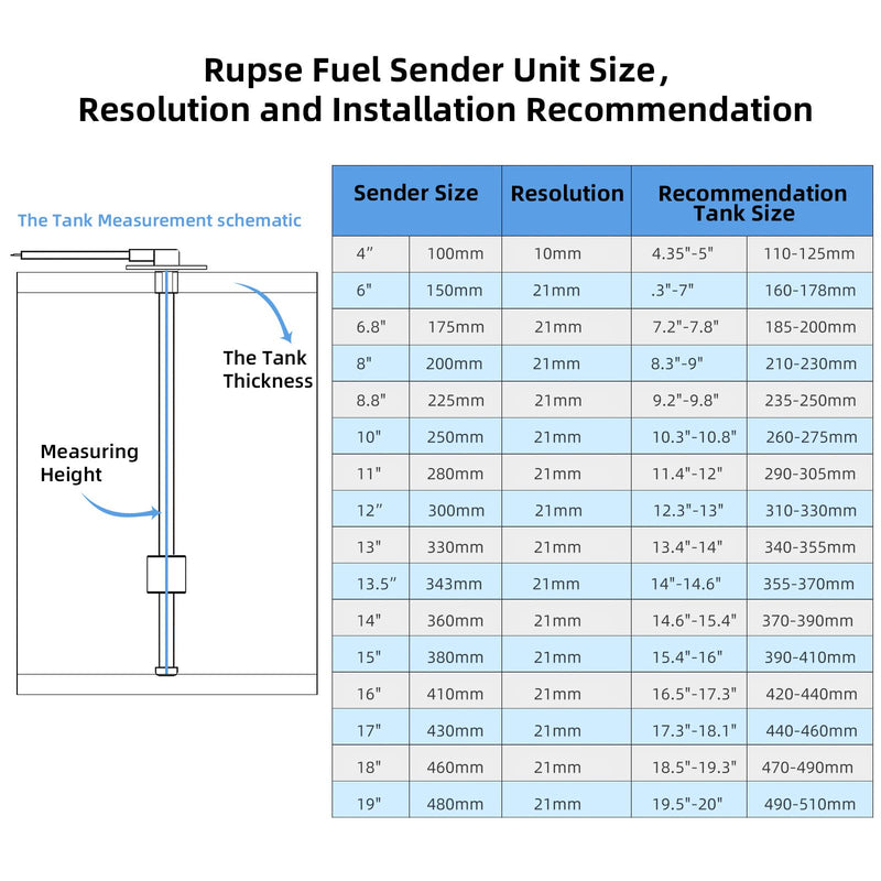 RUPSE Fuel Sender Unit Boat Fuel Tank Sending Unit Fuel Water Level Sensor Stainless Steel Fuel Sender and Fuel Gauge for Boat Car Truck RV (10"(250mm)) 10" - BeesActive Australia