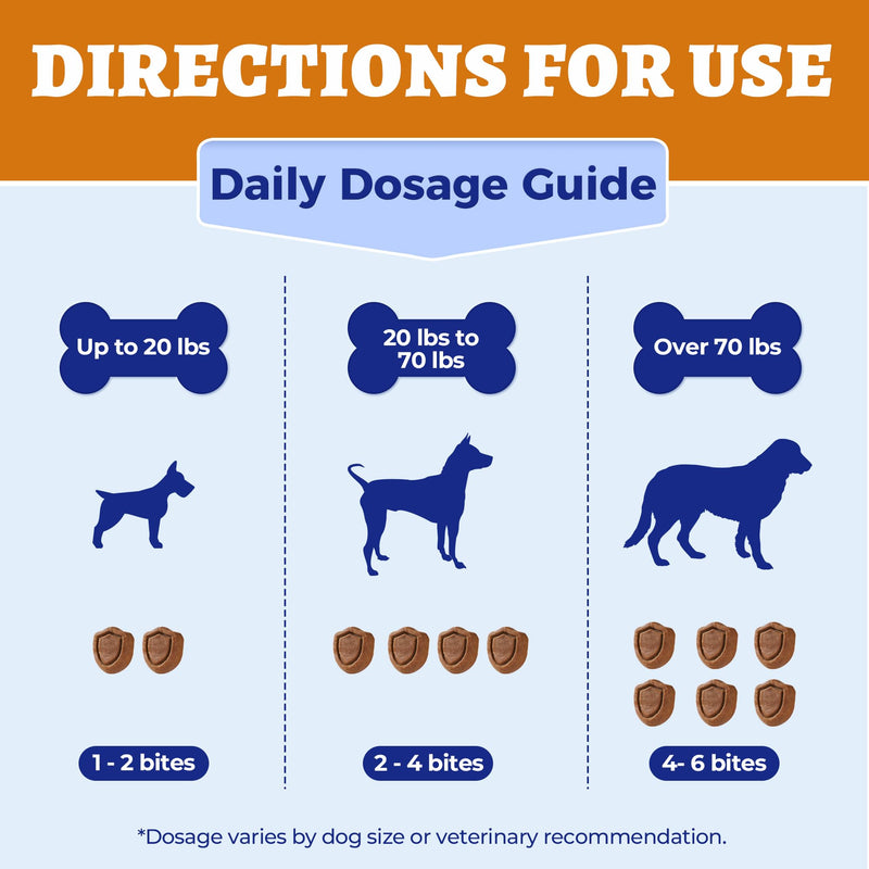Wellix 260g No Poo Chews for Dogs - Stool Eating Deterrent for Dogs Coprophagia Relief with Probiotics Digestive & Gut Health - Support Breath Freshener & Immune System, Chicken & Pumpkin Flavor