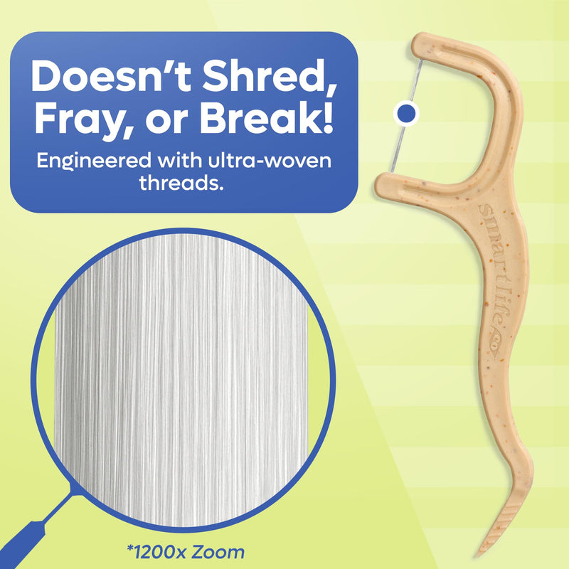 SmartLifeco Eco-Friendly Dental Floss Picks (200ct) - Flossers Made with Straw Wheat Blend, Superior Anti-Shred Thread for Tight Gaps, Tooth Pick Stick for Adults, Soft on Gum & Teeth, Vegan, Mint 1 Count (Pack of 200)