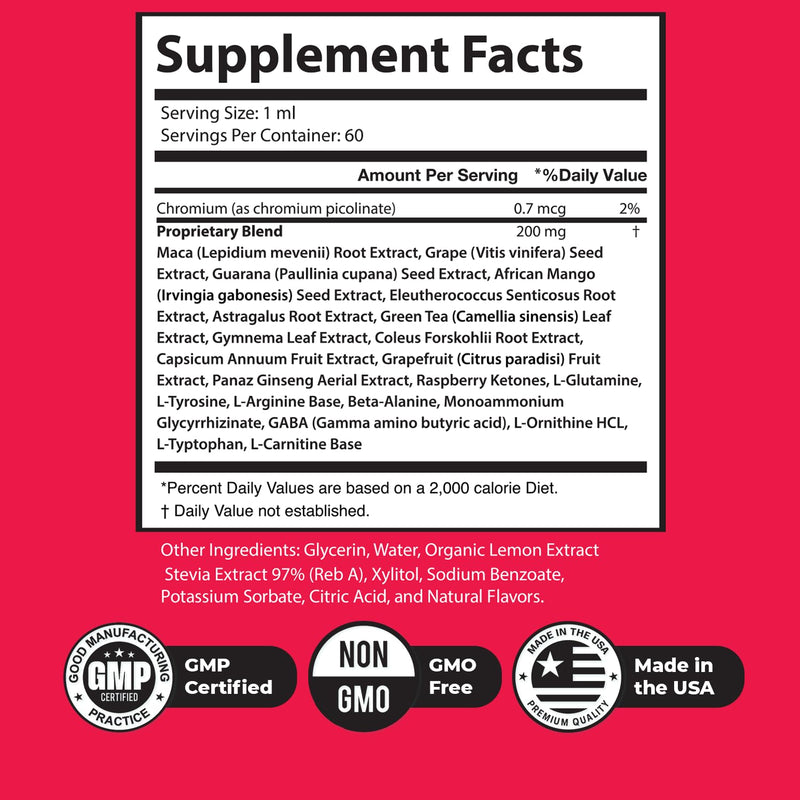 Gluco Control Drops – Chromium, Maca & Grape Seed – 60mL, 3 Month Supply | Chromium, Maca Root & Grape Seed, botanical liquid | Non-GMO, Made in USA | Take by dropper, daily drops 2 Fl Oz (Pack of 3)