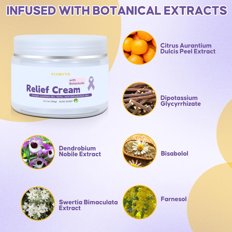 Radiation Burn Relief Cream, Soothing Moisture Cream for Sensitive Patients, Dry & Irritated Skin, Nourishing Hydration, Gentle Daily Skincare Cream for Calming Redness & Discomfort, Aloe Vera Scent