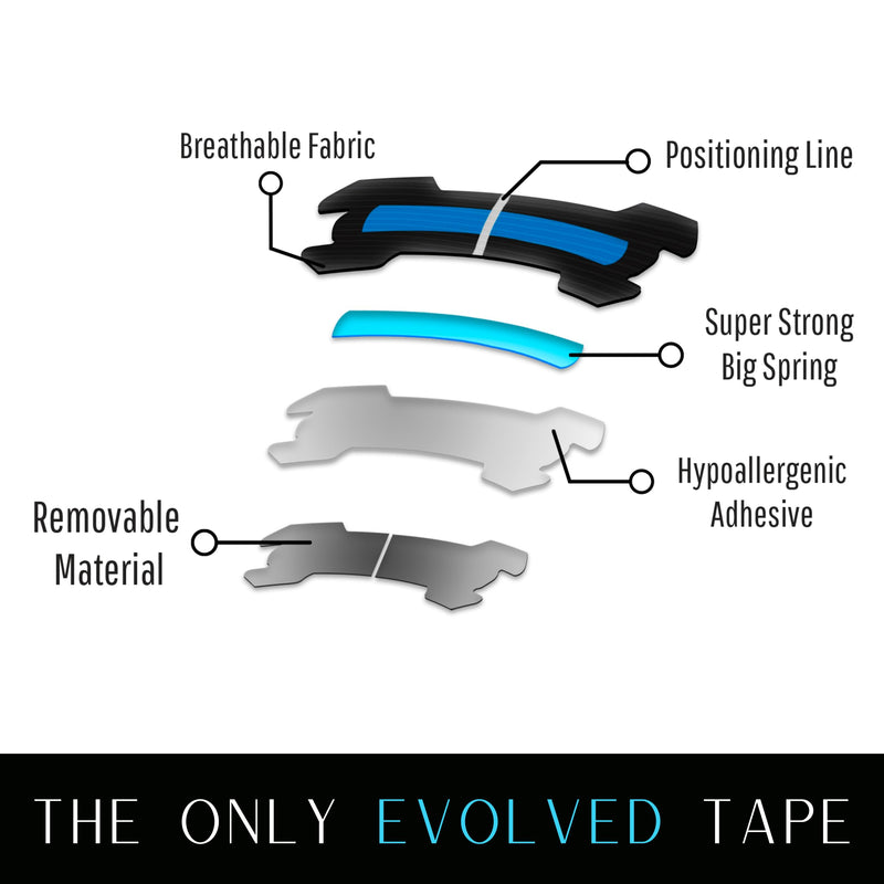 Nasal Strips for Snoring - Nose Strips for Breathing - One Big Spring Technology & Visual Positioning Aid - 30 Count - Snore Strips - Nose Tape 30 Strips