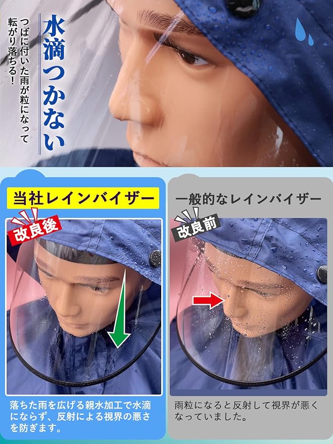 GOKEI Rain Visor, Thin and Fogless, No Water Drops, Rain Hat, Rain Hat, Clear Visor, Rain Protection, Rain Bazer, Women's, Transparent, UV Protection, UPF50+, Pollen Visor, Non-Slip, Raincoat, Rain -  Australia