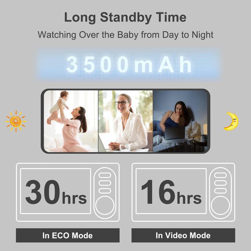 HelloBaby 4.3'' Video Baby Monitor with 30 Hours Battery, Remote Pan-Tilt-Zoom Baby Monitor No WiFi, Baby Monitor with Camera and Audio, Night Vision, ECO Mode, Two-way Talk, 8 Lullabies, 1000ft Range - BeesActive Australia