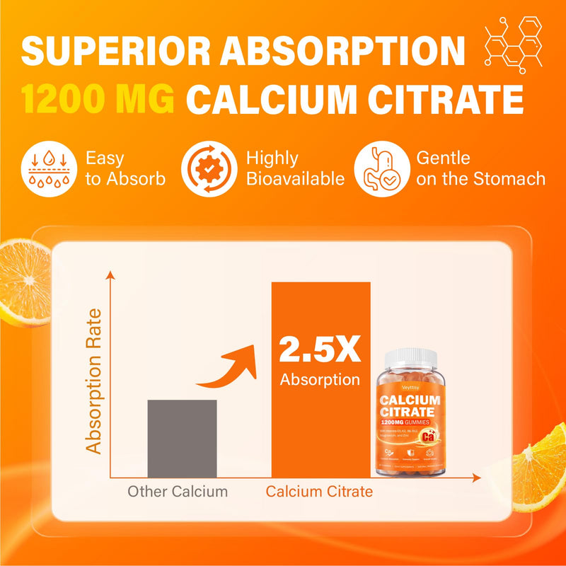 Calcium 1200 mg with Vitamin D3 for Adults: Calcium Supplement Gummies | with 5000iu Vitamin D3, K2, B6, B12, Magnesium & Zinc for Women Men - Easy to Digest, Vegan, Sugar Free, 60 Gummeis Orange 60 Count (Pack of 1)