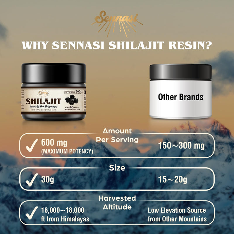 Shilajit Pure Himalayan Organic Shilajit Resin - 600mg Maximum Potency Natural Organic Shilajit Resin with 85+ Trace Minerals & Fulvic acid for Energy, Immune Support, 30 Grams (1 Pack) 50.0 Servings (Pack of 1) - BeesActive Australia