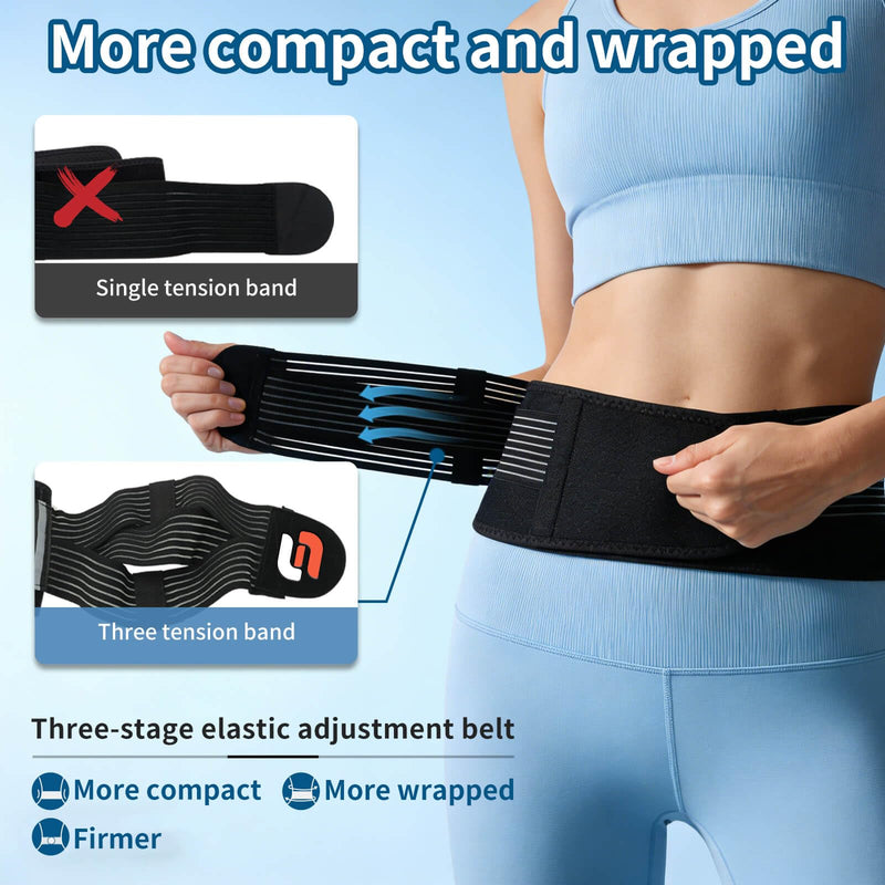 SUNFATT Sacroiliac SI Joint Belt for Women,Hip Brace for Women and Men Pain Relief & Stabilization,Plus Size Lower Back Support for Sciatica,Pelvis,SI Joint & Hip Pain (Fits Hip 43"-57") 4.7'' wide,43-57" Hip 43-57" Hip