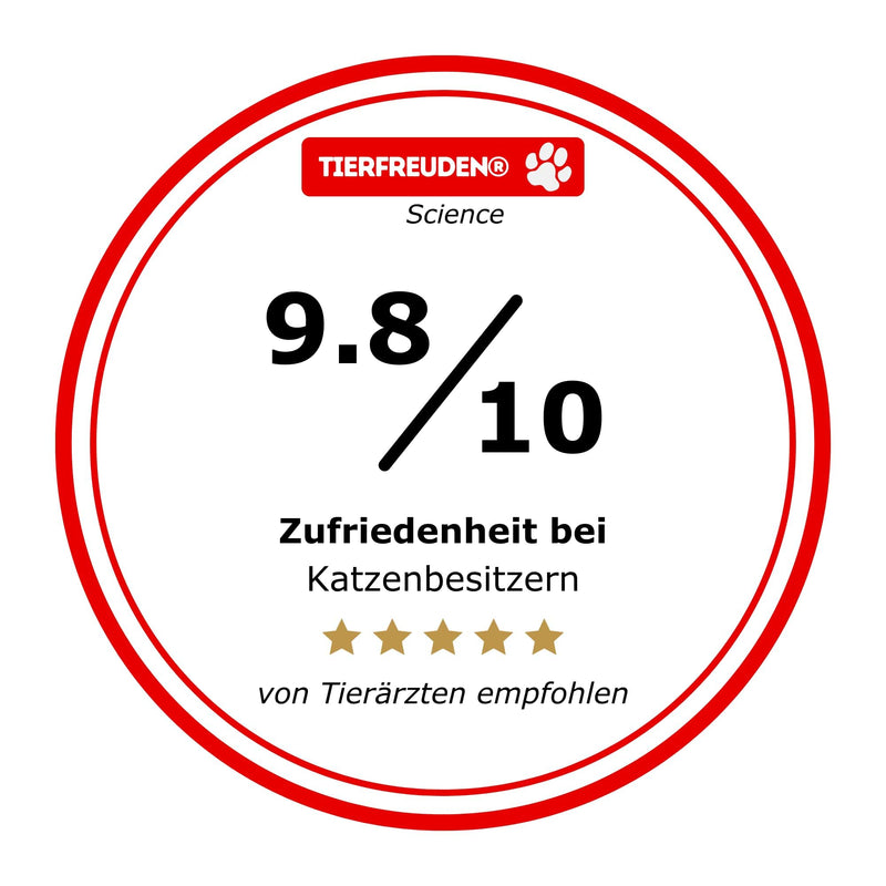 TIERFREUDEN® Science from Germany | Anti-stress starter set for cats | Pheromone Diffuser, 48ml Refill & Catnip Mouse | Reduces Stress, Aggression & Anxiety | Promotes harmony & well-being 0.33 ml (pack of 3) - BeesActive Australia