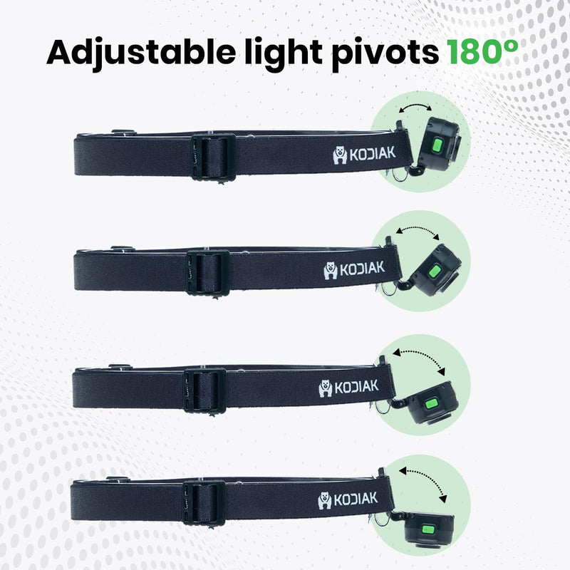 LitezAll Rechargeable Micro Head Lamp - Compact Headlamp Rechargeable for Outdoor Activities - Lightweight Rechargeable Headlamp with Adjustable Strap - Ideal for Camping, Hiking, and Running
