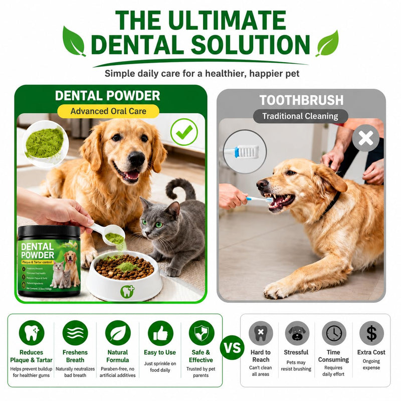 Dog Dental Powder for Dogs, Dog Teeth Cleaning Powder, Dental Powder for Dogs Teeth, Plaque & Tartar Remover, Dog Breath Freshener, Natural Oral Care, 60-Day Supply