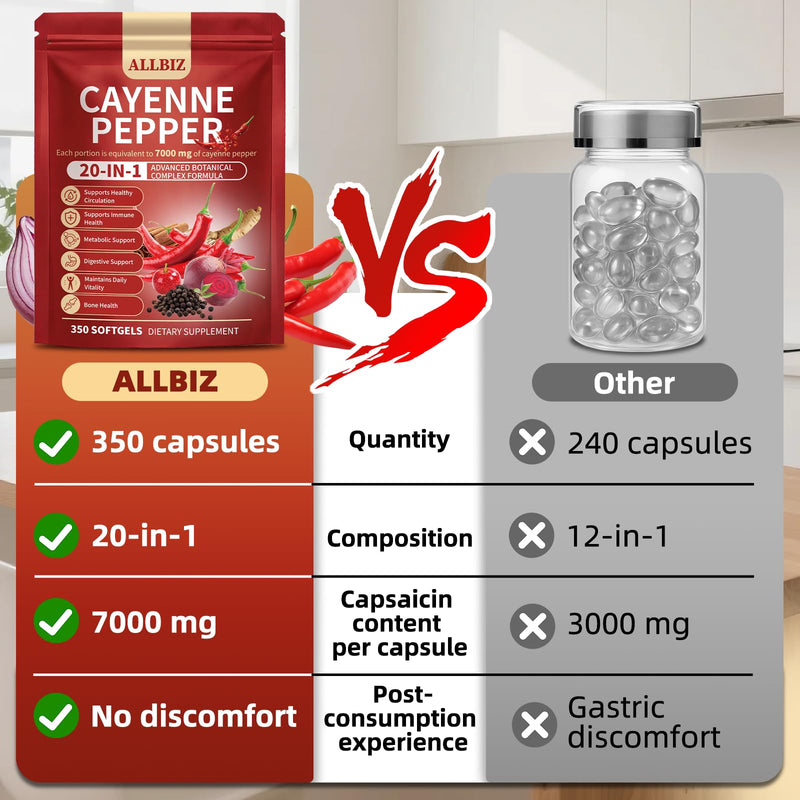 20-in-1 Organic Cayenne Pepper Capsules Supplement 7000mg | 350 Softgels | with Organic Vitamins D3 K2 E, Curcumin, Berberine, Probiotics & Omega-3 | Supports Circulation,Digestive & Bone Health